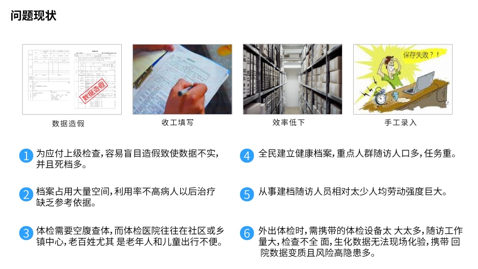 便携家庭医生6