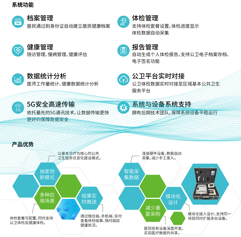 物联网家庭医生随访包5