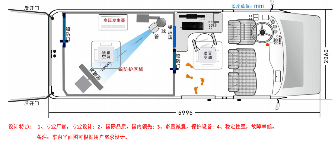 公卫DR车-DR体检车移动式DR拍摄服务图片2